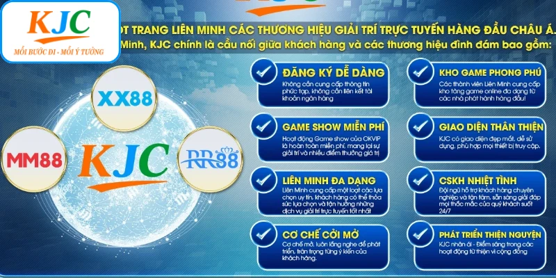 Mô hình kinh doanh khác biệt tạo vị thế dẫn đầu